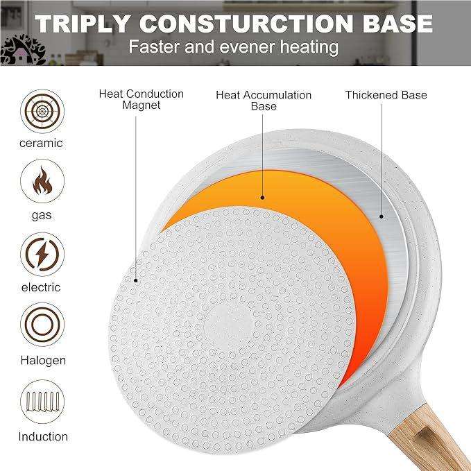 Premium Ceramic Non-Stick Frying Pan with Wooden Handle